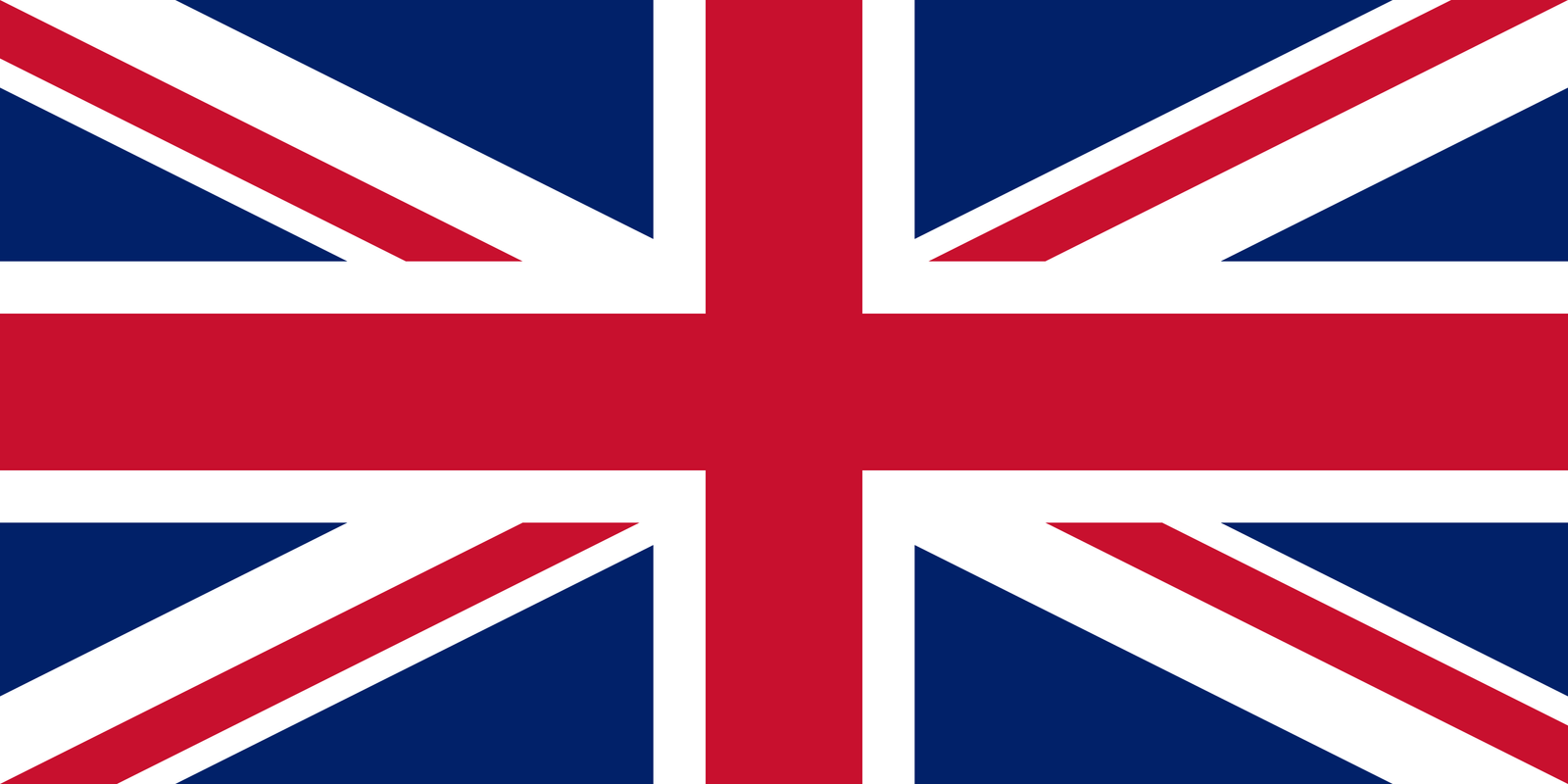 United Kingdom (England) : A Timeless Power of Culture, Influence, and Resilience